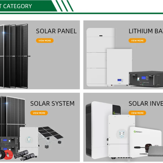 Top-Tier 400w-720w Solar Panel Warehouse Stock Available Now
