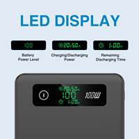 Station d'alimentation portable Li-Polymère 20000mAh à charge rapide 100W pour usage extérieur, compatible avec les smartphones et appareils – Vente directe usine