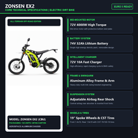 ZONSEN EX2 Moto électrique tout-terrain Enduro pour adultes 72V 4000W Moteur central 74V 32Ah Moto de course tout-terrain
