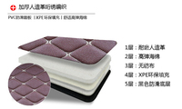 Tissu en cuir synthétique PVC Rexine noir diamant cousu avec mousse éponge pour tapis de sol de voiture en rouleaux