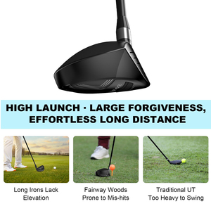 Clubs <span class=keywords><strong>de</strong></span> <span class=keywords><strong>golf</strong></span> hybrides pour hommes, clubs <span class=keywords><strong>de</strong></span> <span class=keywords><strong>golf</strong></span> hybrides <span class=keywords><strong>Rescue</strong></span> 3/4/5 <span class=keywords><strong>de</strong></span> qualité supérieure et clubs utilitaires - Product Image 3