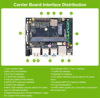 Kit de développement NVIDIA Jetson Nano 4GB B01 Standard Edition préinstallée Ubuntu Edge AI Computing pour IoT Robotics Deep Learning