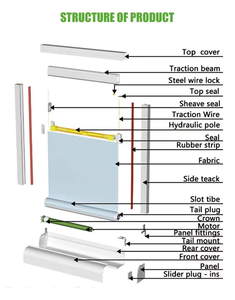 Stores solaires inversés électriques télécommandés, coupe-vent, imperméables, anti-UV, anti-éblouissement <span class=keywords><strong>pour</strong></span> balcon, patio et fenêtre - Product Image 4