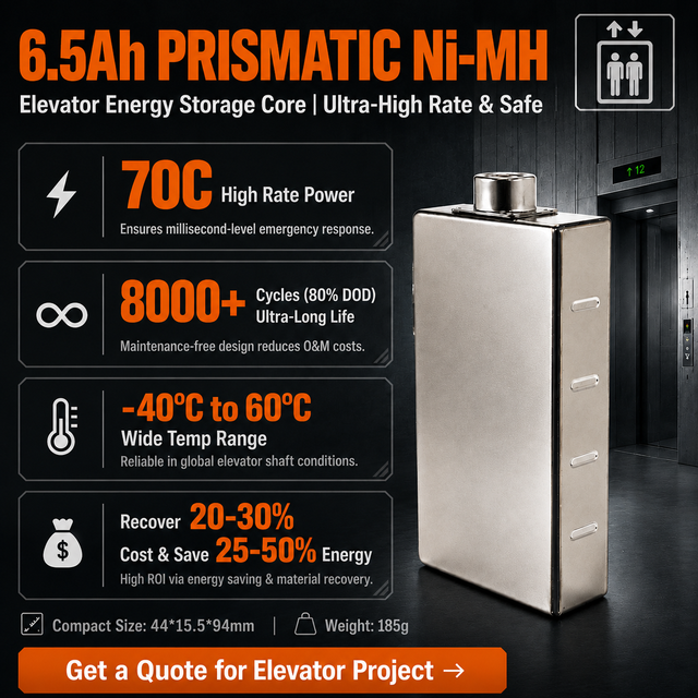 1.2V 6.5Ah NiMH High Rate Rechargeable Battery for Elevator Retrofit Energy Saving System Regenerative Braking 12-Month Warranty