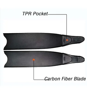 <span class=keywords><strong>Aletas</strong></span> Largas Flexibles <span class=keywords><strong>de</strong></span> Alta Calidad con Bolsillos para los Pies <span class=keywords><strong>de</strong></span> TPR/Goma para Pesca Submarina, <span class=keywords><strong>Buceo</strong></span> Libre y <span class=keywords><strong>Buceo</strong></span> con Escafandra - Product Image 6