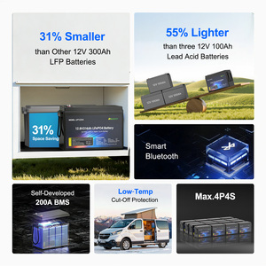 โรงงานผลิตโดยตรง แบตเตอรี่ LiFePO4 12.8V 314Ah สำหรับระบบพลังงานสำรองบ้านแบบคลื่นไซน์บริสุทธิ์ พร้อมระบบป้องกัน BMS ในตัว - Product Image 4