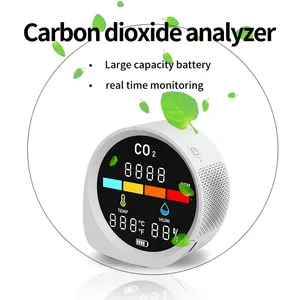 Safewill מחיר סיטונאי צג איכות אוויר מקורה CO2 פחמן דו חמצני צג אוויר גלאי לחות עם Wifi