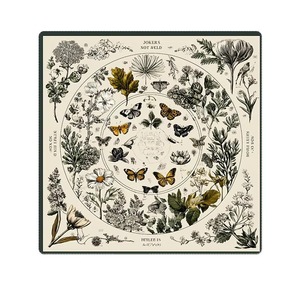 Tapis <span class=keywords><strong>de</strong></span> Mahjong Américain Haut <span class=keywords><strong>de</strong></span> Gamme Moderne et Design, 31,5*31,5 pouces, Thème <span class=keywords><strong>Charleston</strong></span>, Imprimé Floral Lanterne, Pliable pour le Divertissement - Product Image 2