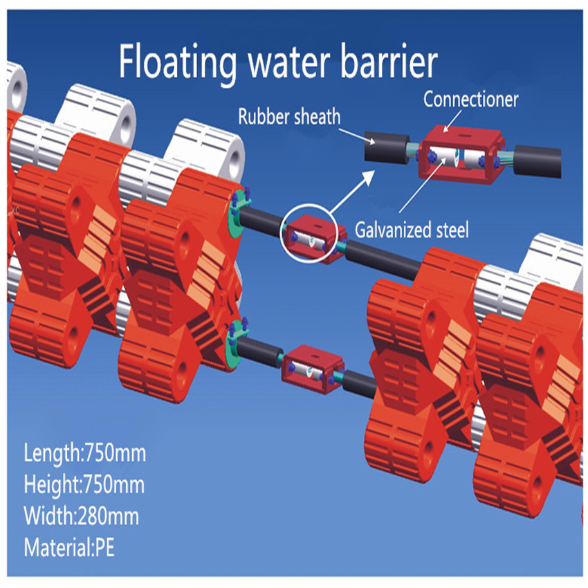 River and Lake Wave Breaker - Ocean Barrier Solutions