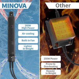 <span class=keywords><strong>MINOVA</strong></span> Factory proporciona aislamiento refrigerado por aire, máquina de soporte de corte de espuma Xpe, herramientas de corte de espuma de poliestireno de alambre caliente - Product Image 3