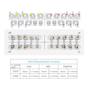 Azdent <span class=keywords><strong>Dental</strong></span> Mini Roth 022 345 Kancalı Yapıştırılabilir Metal Diş Braketleri Fabrika Fiyatı - Product Image 6