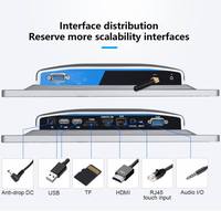 Panel PC Táctil Industrial de 10.4, 15, 17 y 19 Pulgadas con Bisel de 10 mm, Pantalla Táctil LCD Android IP65 Resistente al Agua, RK3568, 2 GB de RAM, en Stock