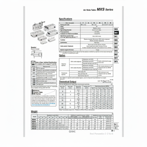 MXS12-75B โต๊ะสไลด์ลมนิวเมติก SMC - Product Image 1