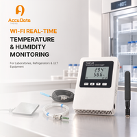 Enregistreur de température et d'humidité TH6140, prend en charge MQTT RS485, intégration personnalisée pour solution IoT industrielle