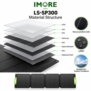 แผงโซลาร์เซลล์แบบพับได้ 300W 43.37V Voc 36V Vmp ETFE IP67 พร้อม MC4 สำหรับระบบพลังงานแบบพกพาและระบบชาร์จกลางแจ้ง - Product Image 3