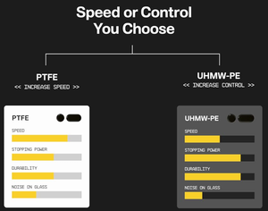 Versión de Control Universal, punto de PTFE, versión ICE, velocidad, juegos, ratón, <span class=keywords><strong>pies</strong></span>, patines, puntos - Product Image 5