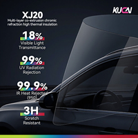 Película Multicapa para Ventanas de Automóviles KUCAI, Bloqueador de Calor, Antideslumbrante, Rollo de Tinte para Ventanas Laterales