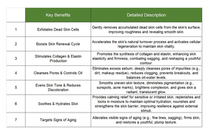 Éponge Spicule <span class=keywords><strong>Bio</strong></span> Microneedling 99% éponge hydrolysée à l'extrait de Spongilla Lacustris pour les soins de la peau au Canada - Product Image 4