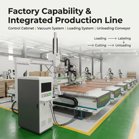 Componentes de Soporte para Máquina CNC de Alta Rigidez con ATC y Husillo de 9kW para Línea de Producción de Madera/MDF