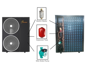Pompe à chaleur pour chauffage domestique R32 EVI 12 kW, climatiseur pour l'hiver et la climatisation en été, pompe à chaleur pour le chauffage et le refroidissement - Product Image 4