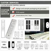 Télécommande IR personnalisée RCT1028 à 28 boutons, en ABS écologique, avec 2 piles AAA, pour Android Box, prise en charge OEM/ODM