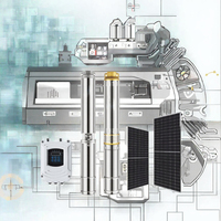 Pompe submersible solaire marine multi-étages en acier inoxydable de 1,2 pouce, 100 m de hauteur de refoulement, à moteur CC sans balais, pour puits profond, avec contrôleur externe