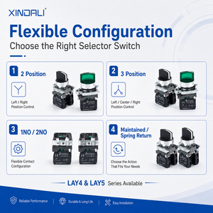 สวิตช์เลือกแบบหมุน 22 มม. XB2 ชนิด LAY4 LAY5 แบบ 2 ตำแหน่ง <span class=keywords><strong>3</strong></span> ตำแหน่ง สำหรับแผงควบคุมอุตสาหกรรม - Product Image 4