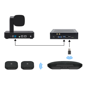 Cámara de Transmisión PTZ 4K con <span class=keywords><strong>Zoom</strong></span> Óptico de 6X y Control Remoto para Producción de Video Profesional y Grabación de Conferencias - Product Image 2