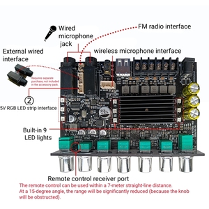 Módulo <span class=keywords><strong>Amplificador</strong></span> de Audio para Karaoke SZM KTV200 de <span class=keywords><strong>2.1</strong></span> Canales, <span class=keywords><strong>50W</strong></span>+<span class=keywords><strong>50W</strong></span>+<span class=keywords><strong>100W</strong></span>, AUX, USB, FM, APP, Control Remoto, Micrófono, <span class=keywords><strong>Bluetooth</strong></span> - Product Image 3