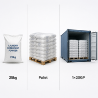 Détergent à lessive en poudre 25 kg pour OEM/ODM - Formule personnalisée, approvisionnement en vrac depuis l'usine chinoise