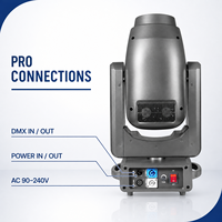 Projecteur motorisé 3-en-1 LED BSW 300W (Beam, Spot, Wash) pour scène, DMX512, Zoom motorisé, Gobo, Prisme, Concert, DJ, Club - Stock US