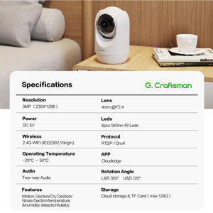 กล้องเฝ้าดูเด็กทารกอัจฉริยะ Wi-Fi Y1-US ตรวจจับการเคลื่อนไหวของมนุษย์ความถี่2.4/5กิกะเฮิร์ตซ์สำหรับการรักษาความปลอดภัยในบ้านส่งถึงคลังสินค้าอย่างรวดเร็ว - Product Image 2