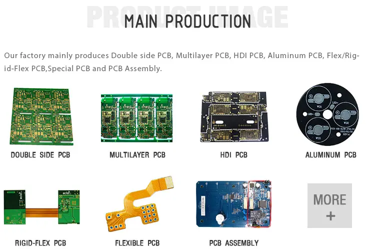 プリント回路基板カスタムPCBボード製造メーカー