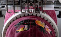 Machine à broder industrielle Brother PR680W à tête unique et 6 aiguilles pour casquettes, sacs fourre-tout, manches – Prix
