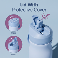 Bouteille d'eau isotherme pour enfants de 14 oz avec couvercle anti-poussière, double paroi en acier inoxydable, sans BPA, anti-fuite, logo personnalisé
