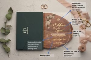 <span class=keywords><strong>Carte</strong></span> dinvitation mariage décoration enveloppe sceau autocollant or pour <span class=keywords><strong>carte</strong></span> de mariage acrylique invitation - Product Image 5