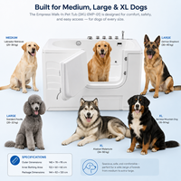 Baignoire pour chien chauffée à jets d'eau pour hydro-massage apaisant et relaxation profonde