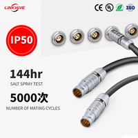 Câble d'alimentation LINKHIVE sur mesure avec connecteur circulaire autobloquant de qualité industrielle série B TGG pour tableau de bord