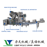 Ligne de traitement des aliments efficace de machine de chips de maïs et de tortilla de clairons pour faire des casse-croûte délicieux