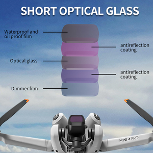 Camera Lens Filter for DJI Mini 4 Pro UV/CPL/STAR NIGHT Shooting Filter Camera <b>Dimmer</b> for DJI Mini 4 Pro Drone Accessories - Product Image 3