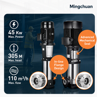 Pompe centrifuge verticale multi-étages haute pression MINGCHUAN, pompe à eau durable haute pression pour usage industriel