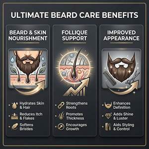 Olio per la Crescita di Barba e Capelli 100% Naturale e Biologico, Etichetta Privata OEM, per la Cura e lo Styling Maschile - Product Image 3