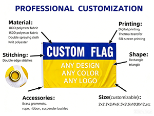 Drapeau <span class=keywords><strong>portugais</strong></span> personnalisé en polyester 3x5FT durable avec impression numérique, écologique et portable pour événements extérieurs et ambiance festive - Product Image 2