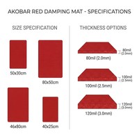 50x30cm Bütil Alüminyum Folyo Araba Ses Yalıtım Levhası 2mm Kalınlıkta Oto Yalıtım Levhası 5 Yıl Garantili Deneme Kapı Paneli için