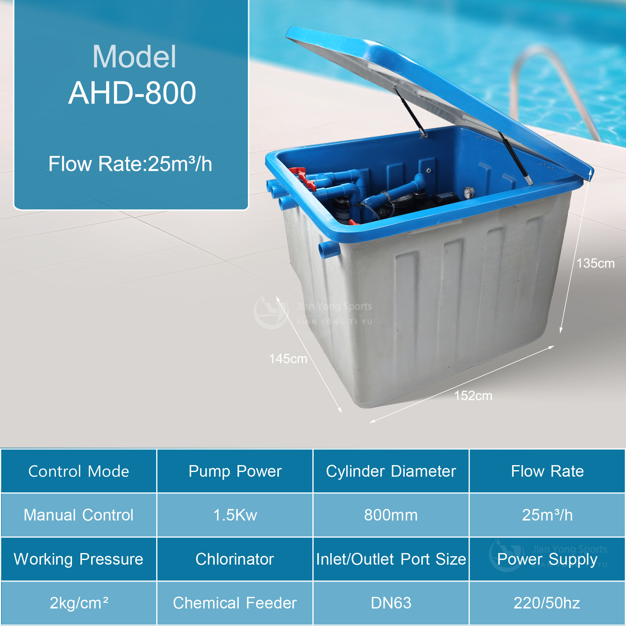AHD-800