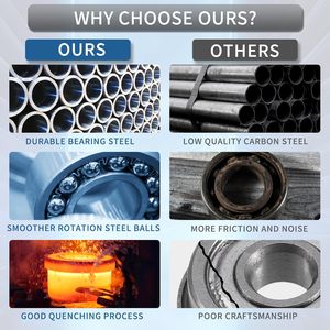 Roulement à billes à gorge profonde de marque DFN 6200 6201 <span class=keywords><strong>6202</strong></span> 6203 6204 6205 6206, roulement de moteur de moto haute vitesse - Product Image 3