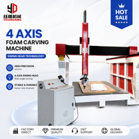 Machine de gravure CNC YD-1530 à 4 axes avec tête pivotante de 1300 mm pour la sculpture de moules en mousse