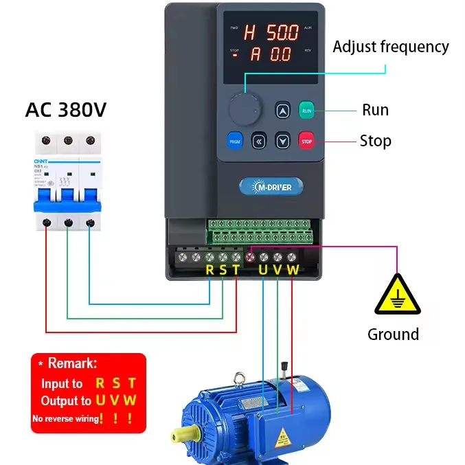 Convertidor de frecuencia de CA VFD 380V de alto rendimiento 0.75KW 1.5kw 2.2kw Control de velocidad del motor Vector inversor de frecuencia variable