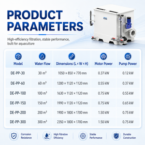 Vente directe usine : Système RAS intelligent pour Tilapia, système d'aquaculture recirculante RAS, traitement de l'eau par filtration pour élevages de truites - Product Image 5