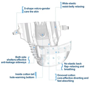 Échantillon Gratuit d'Usine, Couches Jetables Personnalisées Écologiques en Fibre pour Chiennes, Idéales pour l'<span class=keywords><strong>Incontinence</strong></span> des Animaux de Compagnie - Product Image 3